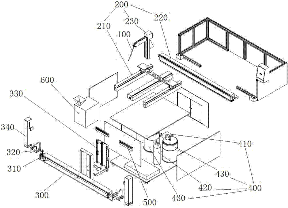 Glue coating equipment