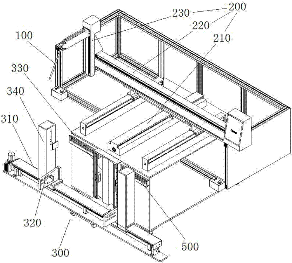 Glue coating equipment