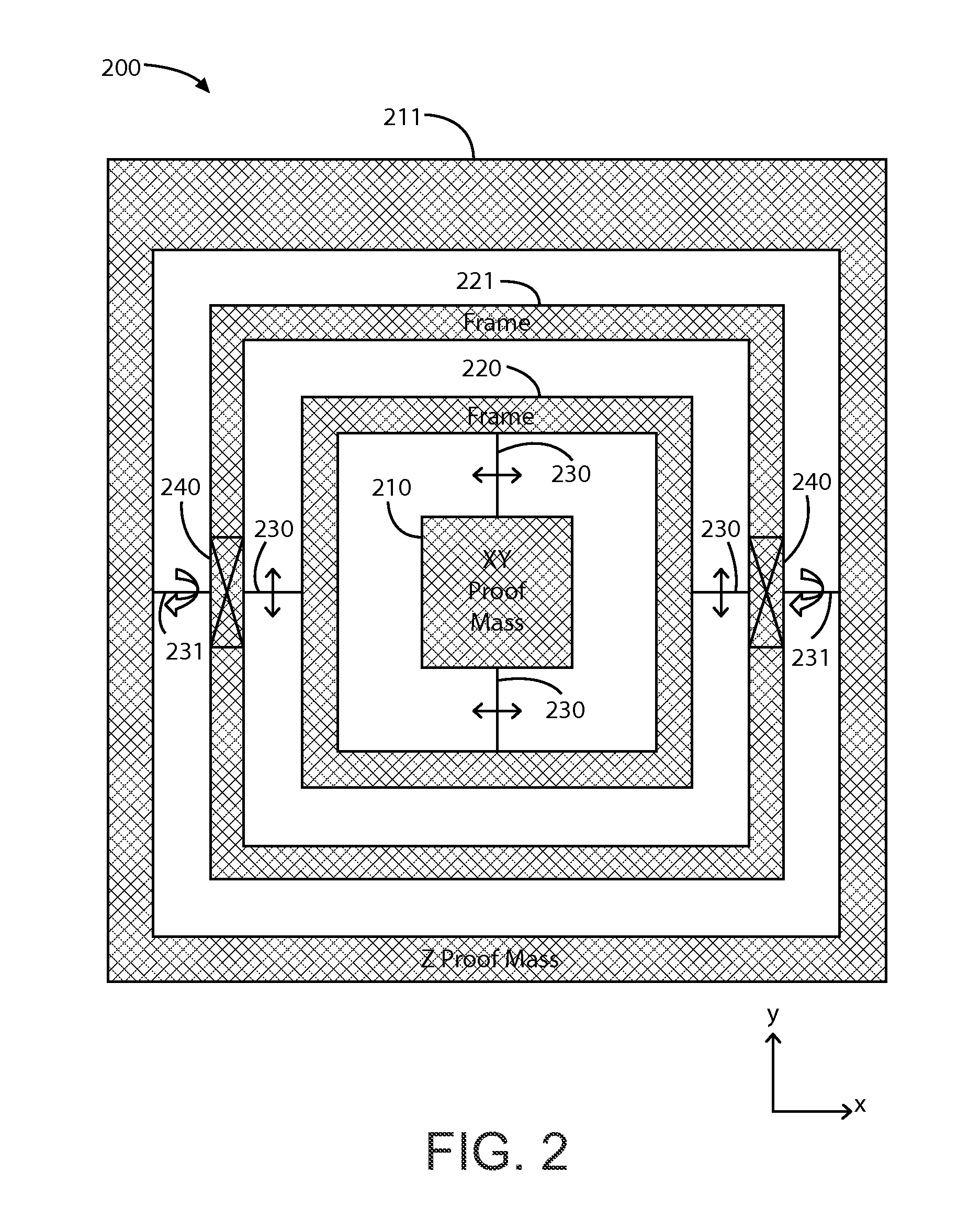 MEMS-based dual and single proof-mass accelerometer methods and apparatus