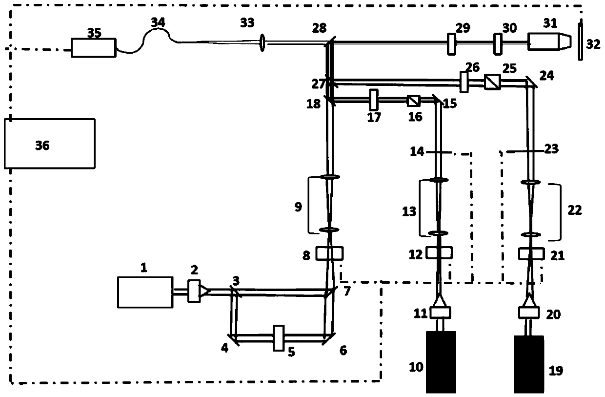 Two-photon two-beam super-resolution optical storage material reading and writing device and reading and writing method