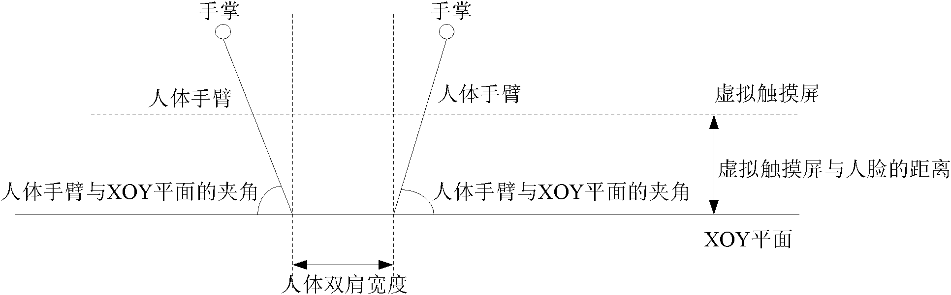 Virtual touch screen-based man-machine interaction method and device and electronic equipment