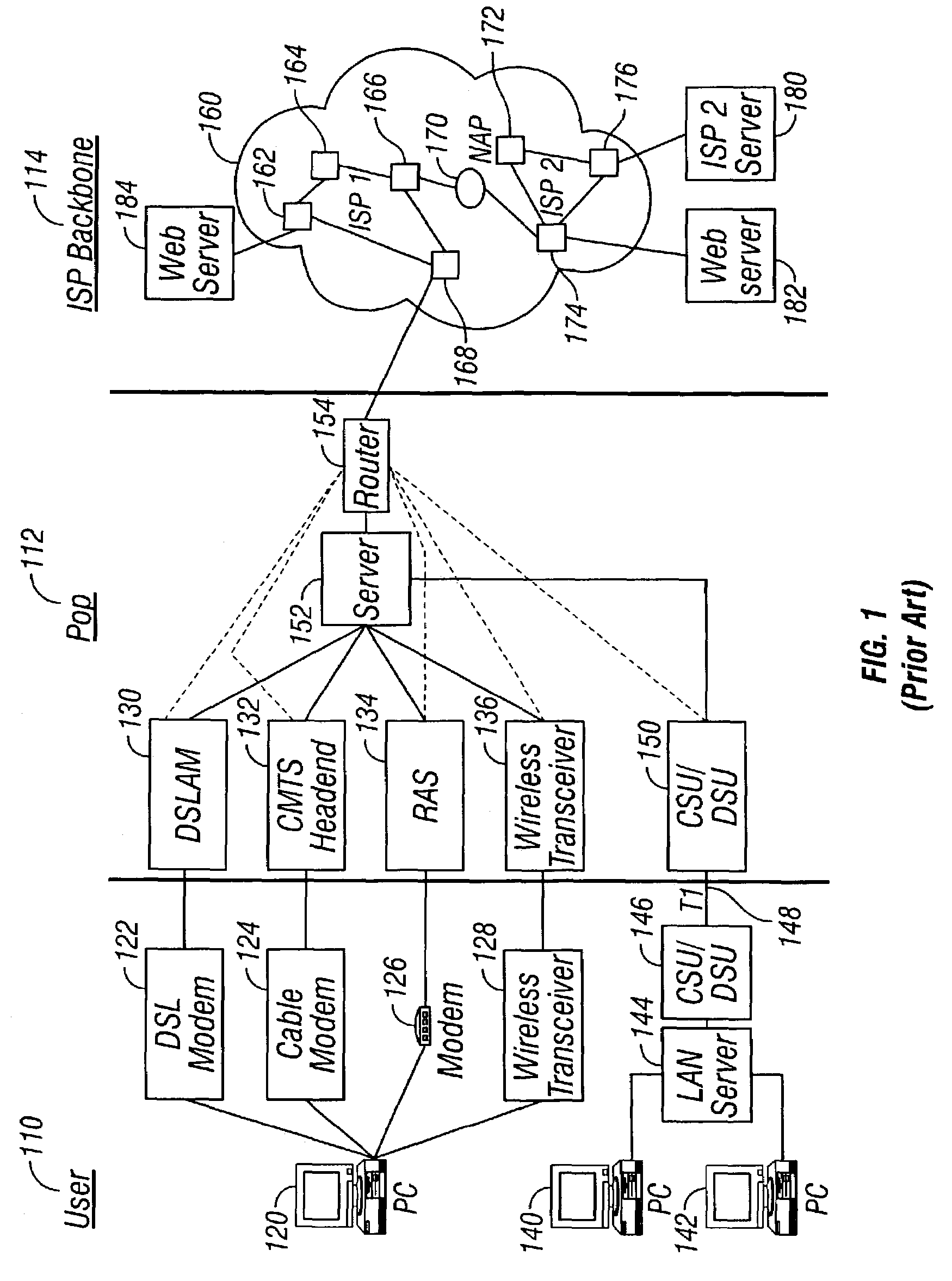 System and method for increasing the effective bandwidth of a communications network