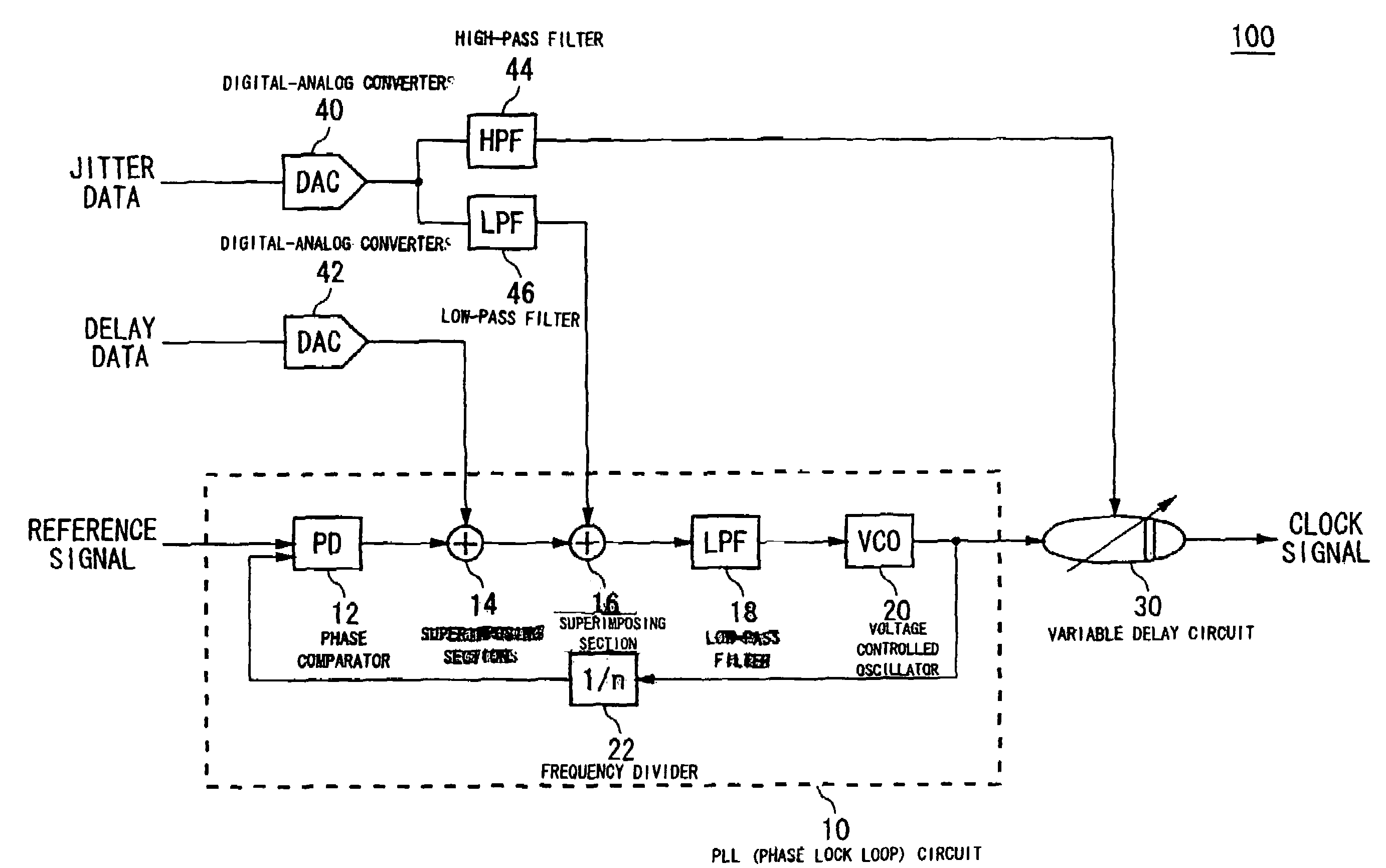 Jitter applying circuit and test apparatus