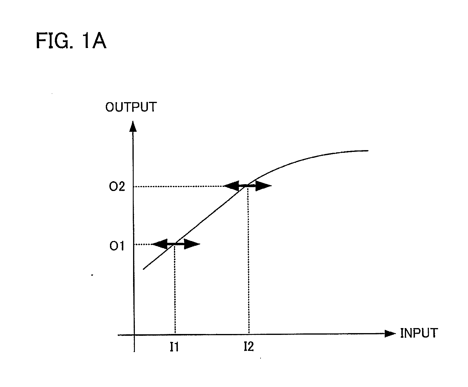 Radio communication method, radio communication system, and radio transmission apparatus