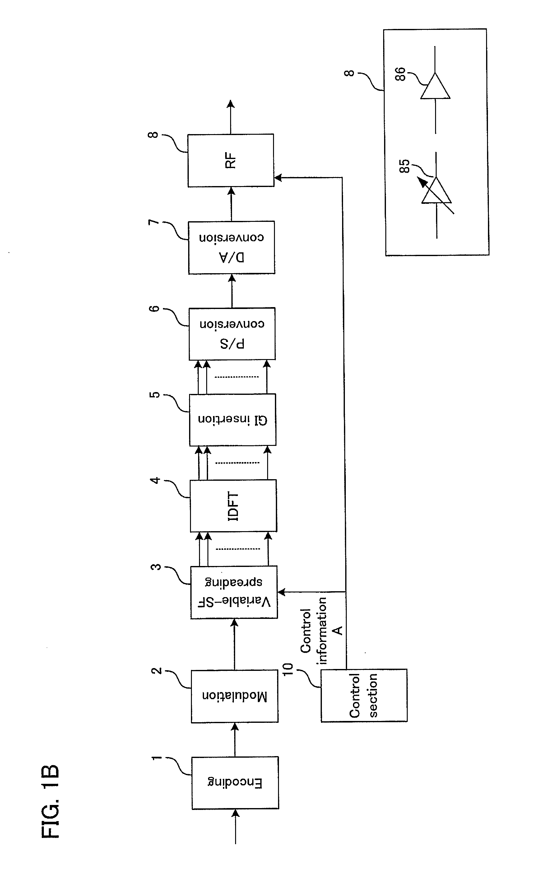 Radio communication method, radio communication system, and radio transmission apparatus