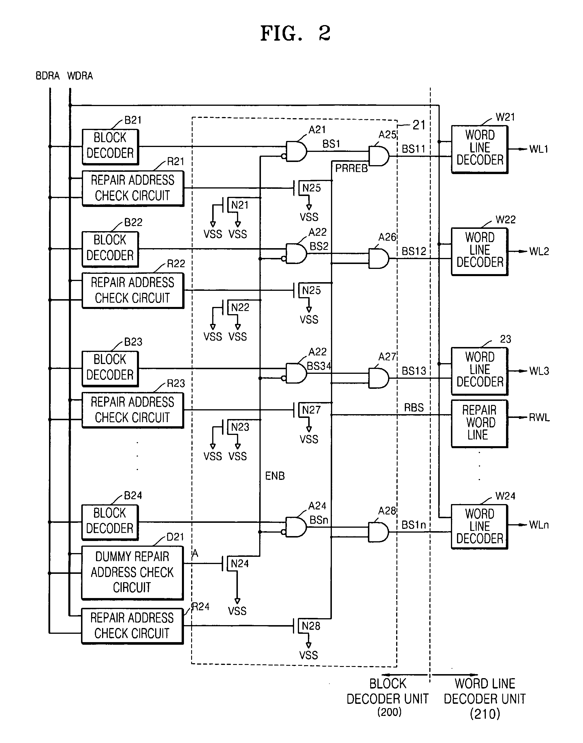 Block decoding circuits of semiconductor memory devices and methods of operating the same