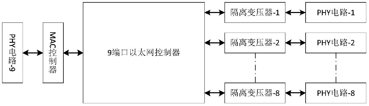 Multifunctional communication device