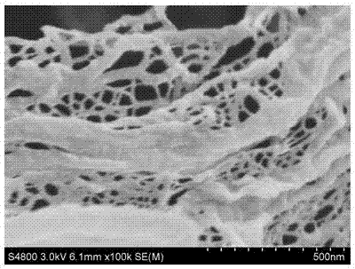 Method for preparing nanocellulose at low energy consumption