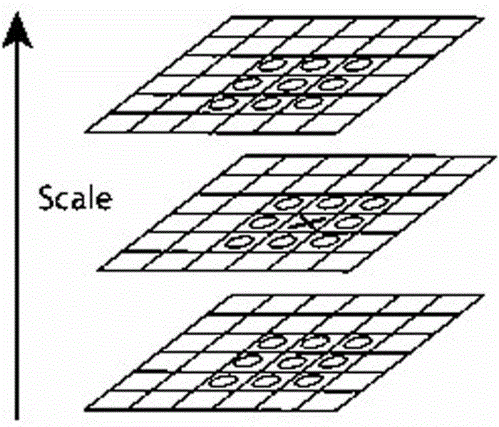 Knife switch closing reliability judging method based on distance between knife switch arm feature point and fixing end