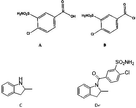 Impurity generated in production of indapamide as well as synthesis method and application