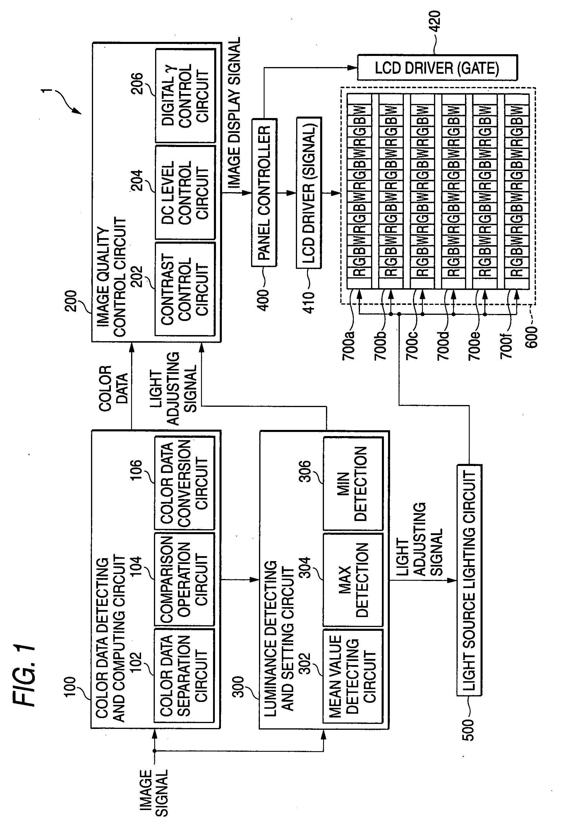 Liquid crystal display