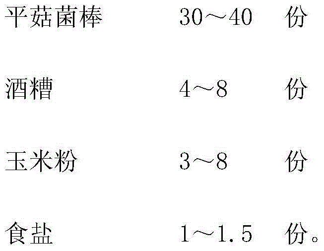 Goat drylot feeding and fattening fermented feed and preparation method thereof