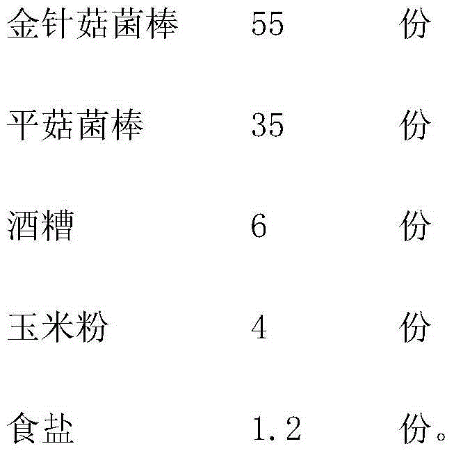 Goat drylot feeding and fattening fermented feed and preparation method thereof