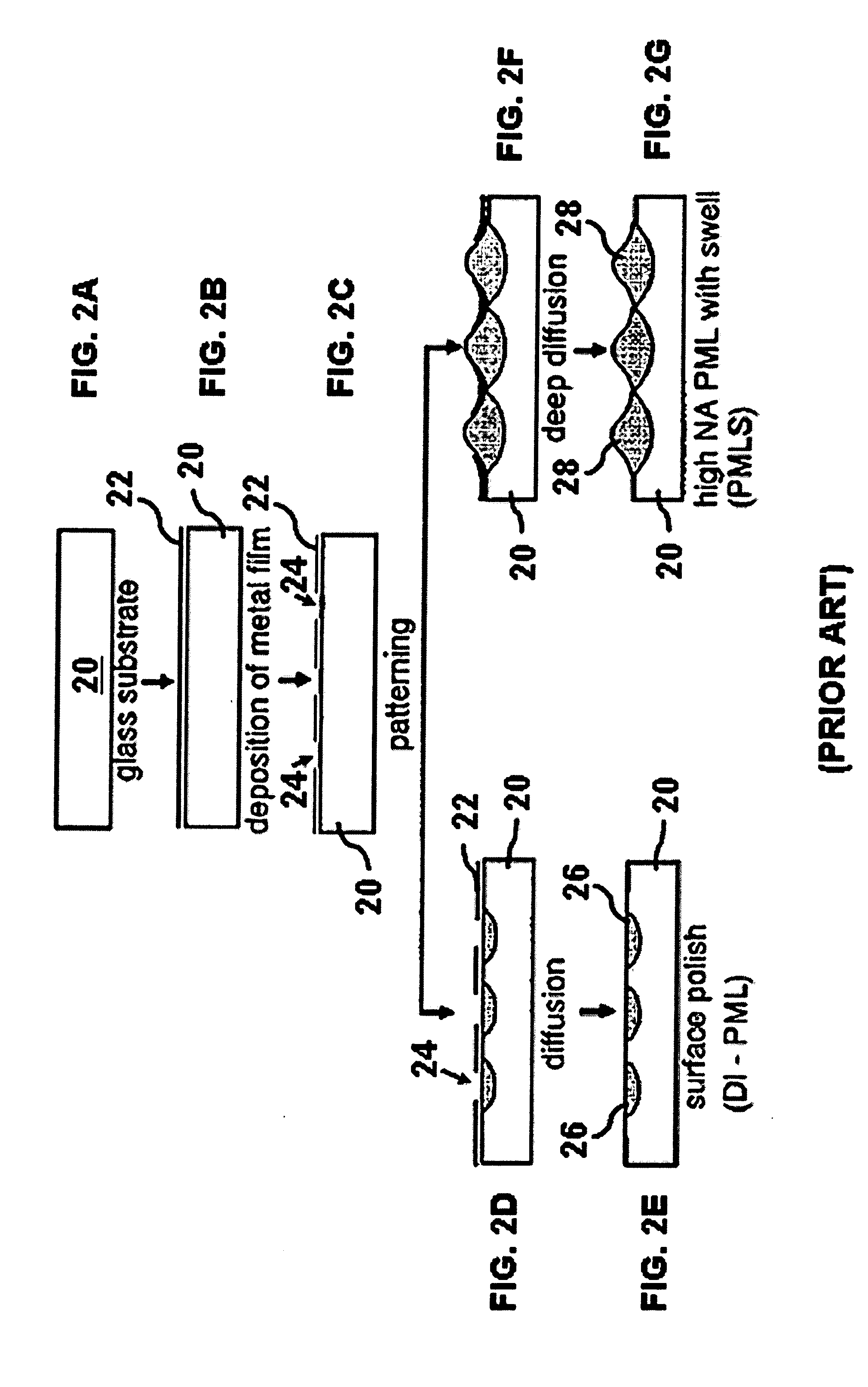 Lens array and method of making same