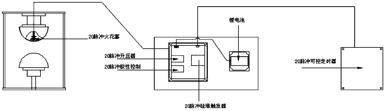 High-voltage ignition device of 20-pulse multi-waveform impact generator