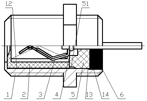 Coaxial radio frequency connector