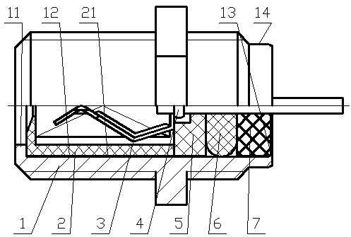 Coaxial radio frequency connector