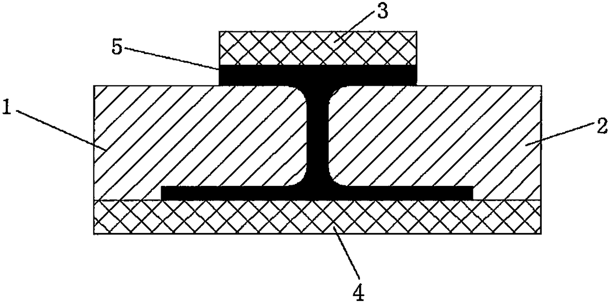 Composite material I-shaped stringer molding process