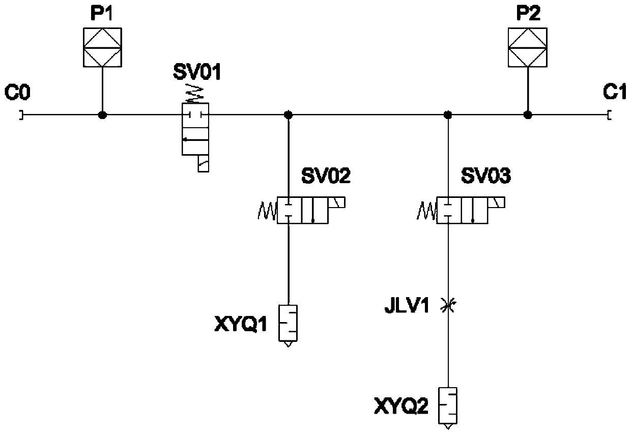 A high-pressure micro-motion regulating valve based on an air spring