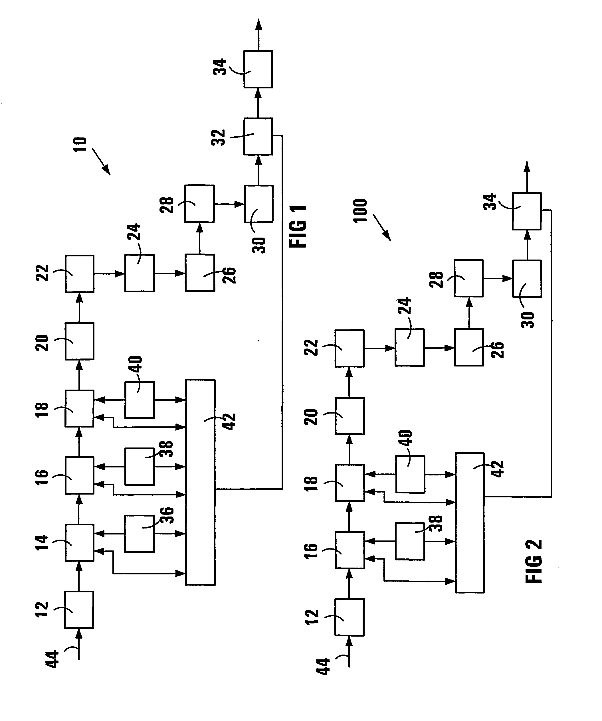 Spectrometric using broadband filters with overlapping spectral ranges