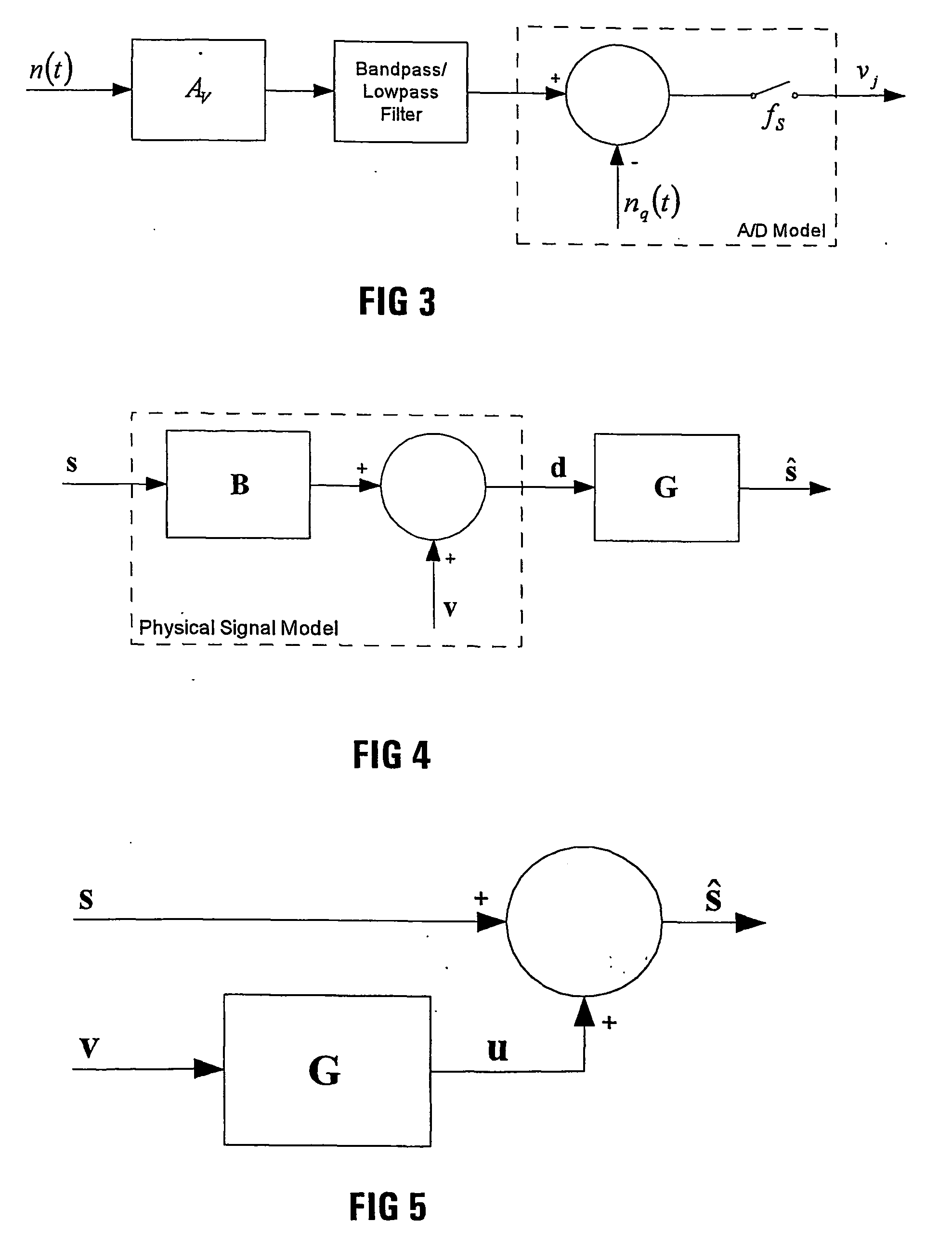 Spectrometric using broadband filters with overlapping spectral ranges