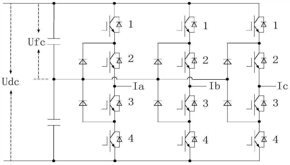 Traction inverter control system and pwm modulation method