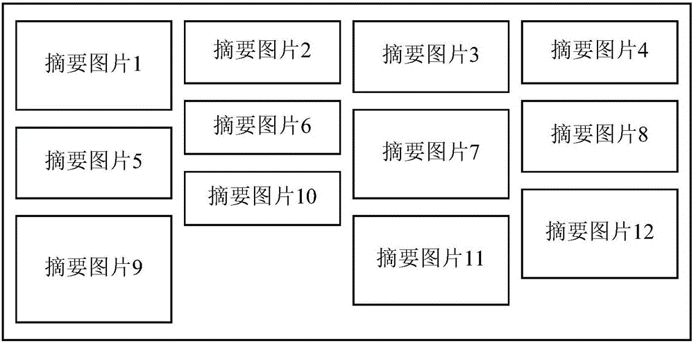 Method and apparatus for displaying abstract pictures of resources