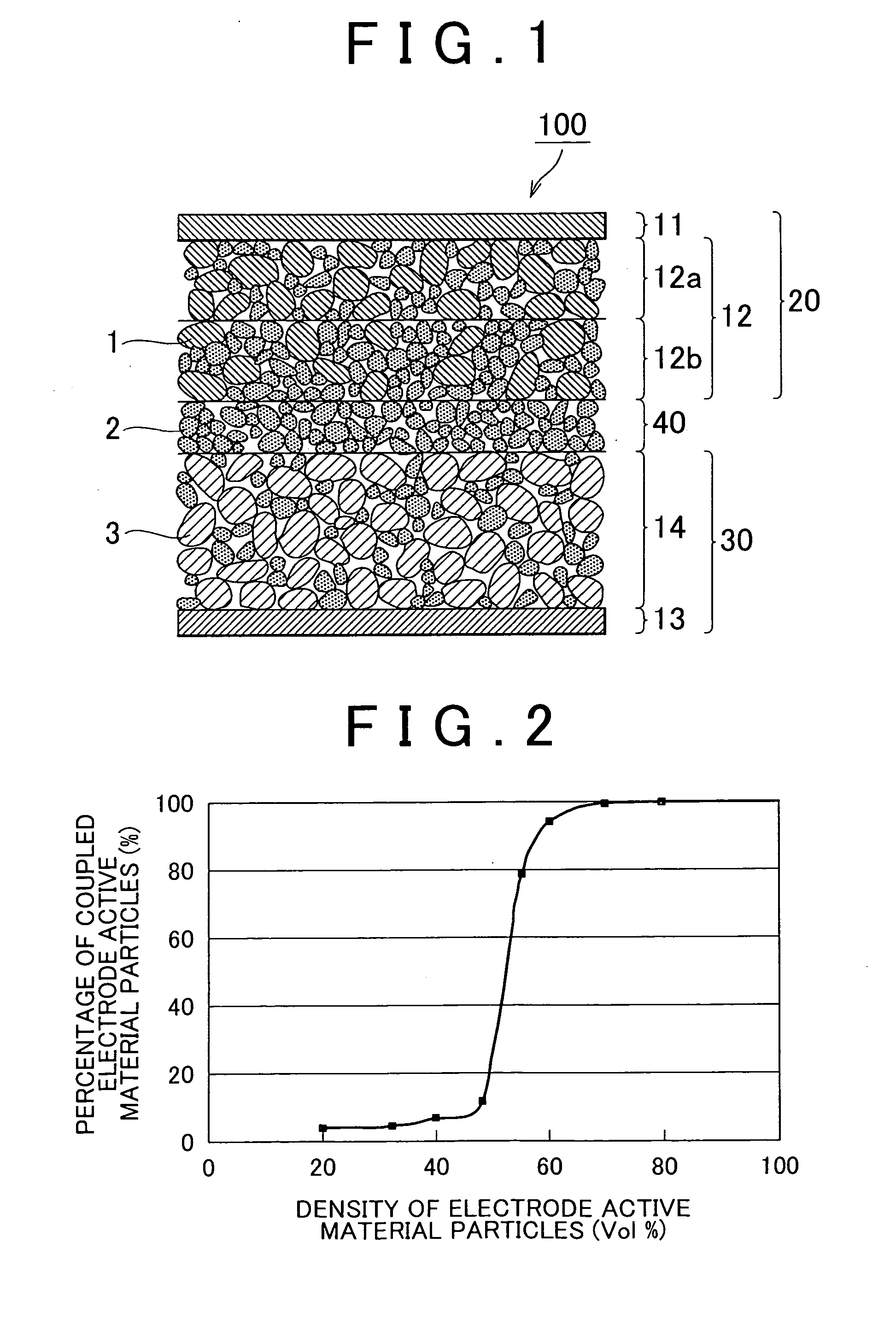 All-solid battery