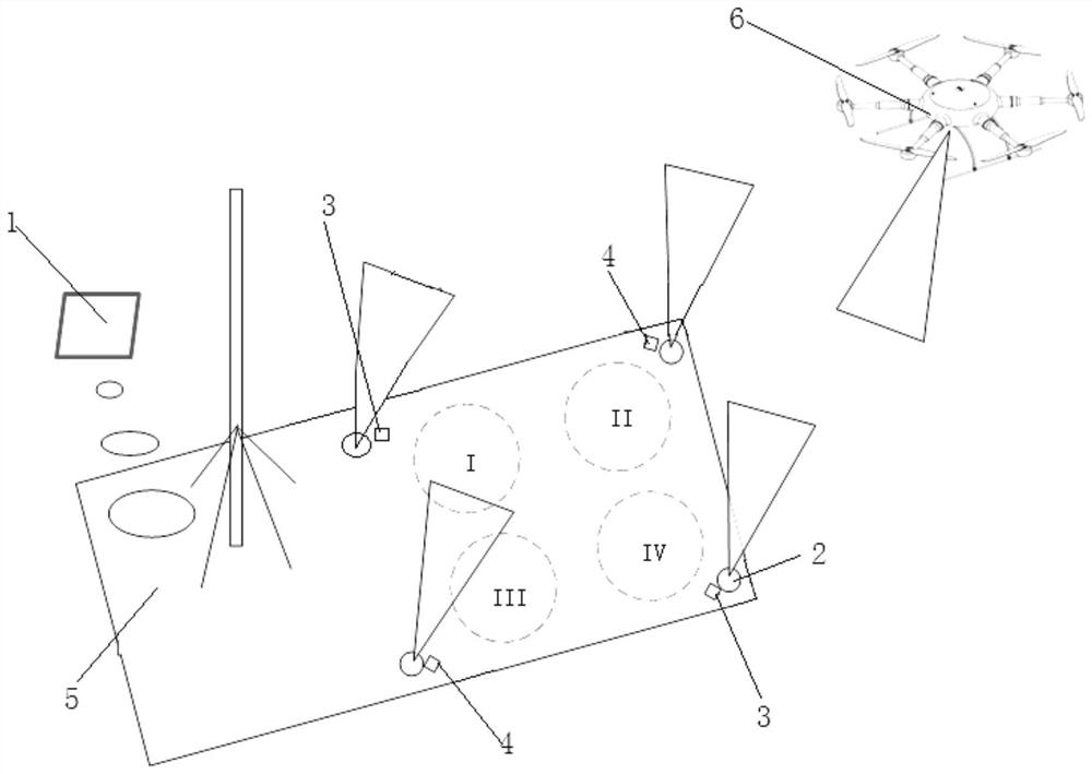 A UAV landing aid system with wireless ultraviolet light on the ship surface and its landing aid guidance method