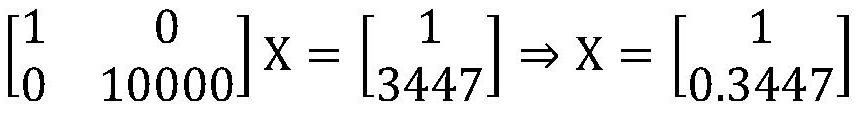 A Homomorphic Encryption Method Based on Random Weighted Unitary Matrix in Outsourced Computing