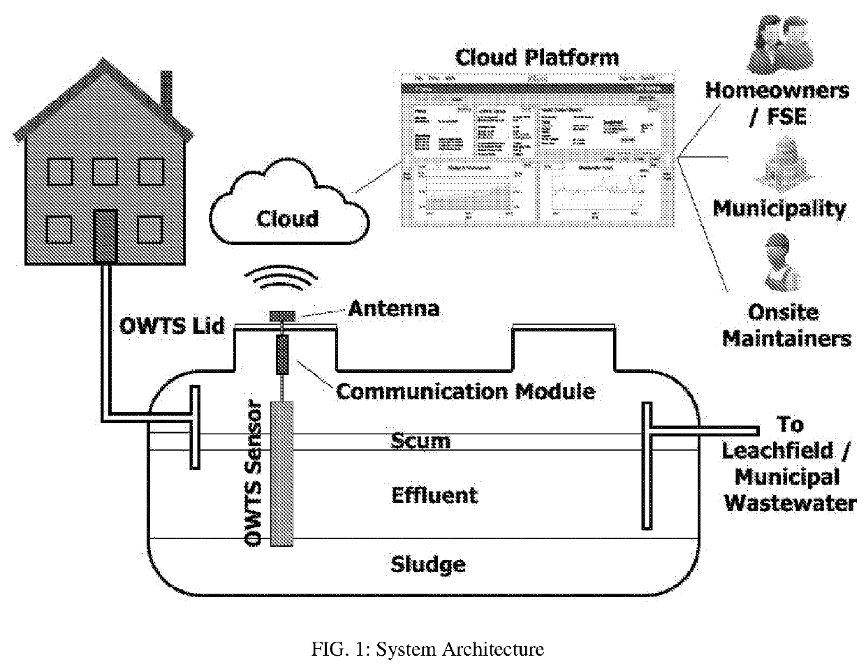 Foldable and intrinsically safe plate capacitive sensors for sensing depth of solids in liquids and sensing depth of two different types of liquids in hazardous locations