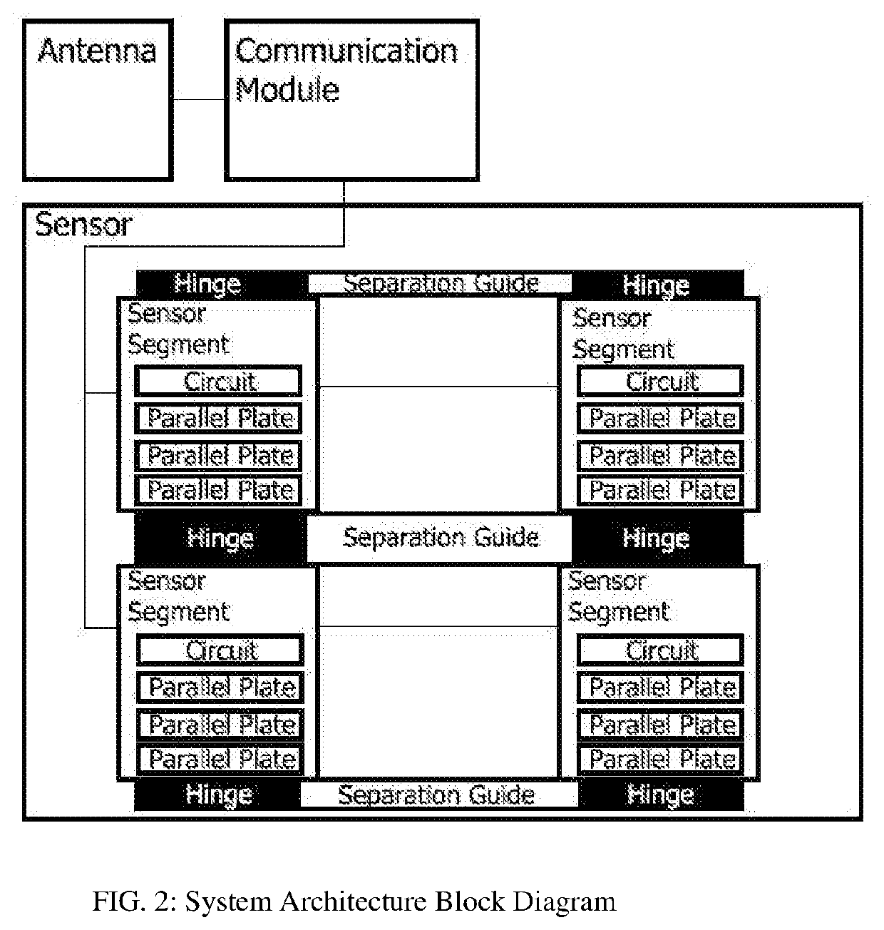 Foldable and intrinsically safe plate capacitive sensors for sensing depth of solids in liquids and sensing depth of two different types of liquids in hazardous locations