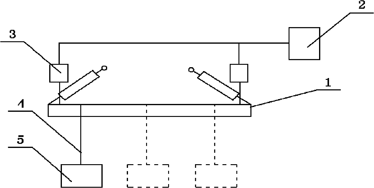 Rigid body mode testing method for powertrain mounting system under loading condition