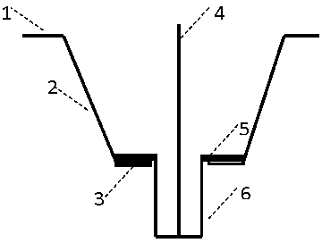 Rainfall runoff collector