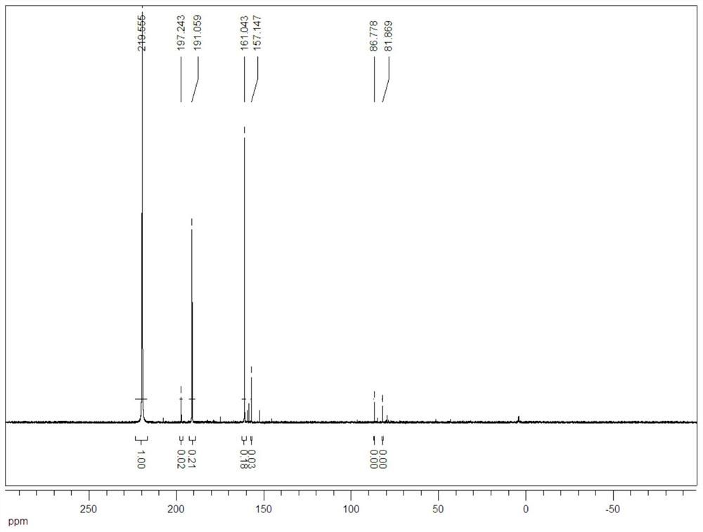 Method for effectively inhibiting thermal decomposition of phosphorus trichloride in preparation process of monoalkyl phosphine dichloride