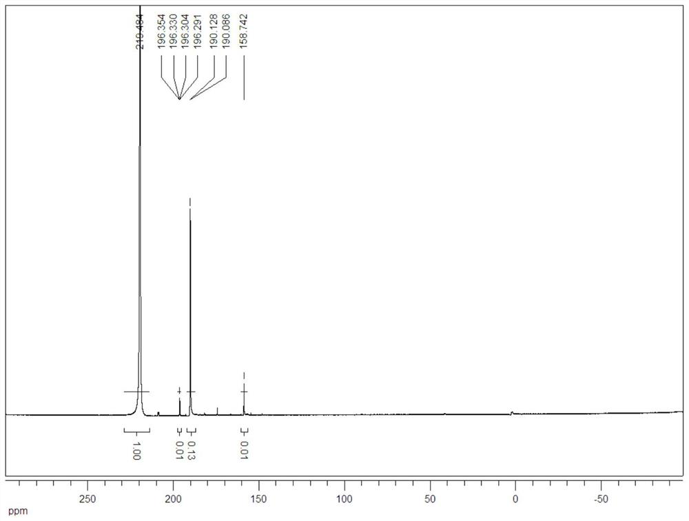 Method for effectively inhibiting thermal decomposition of phosphorus trichloride in preparation process of monoalkyl phosphine dichloride