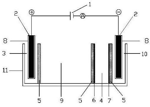 Device and method used for restoring sludge polluted by heavy metals