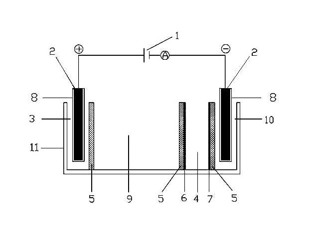 Device and method used for restoring sludge polluted by heavy metals