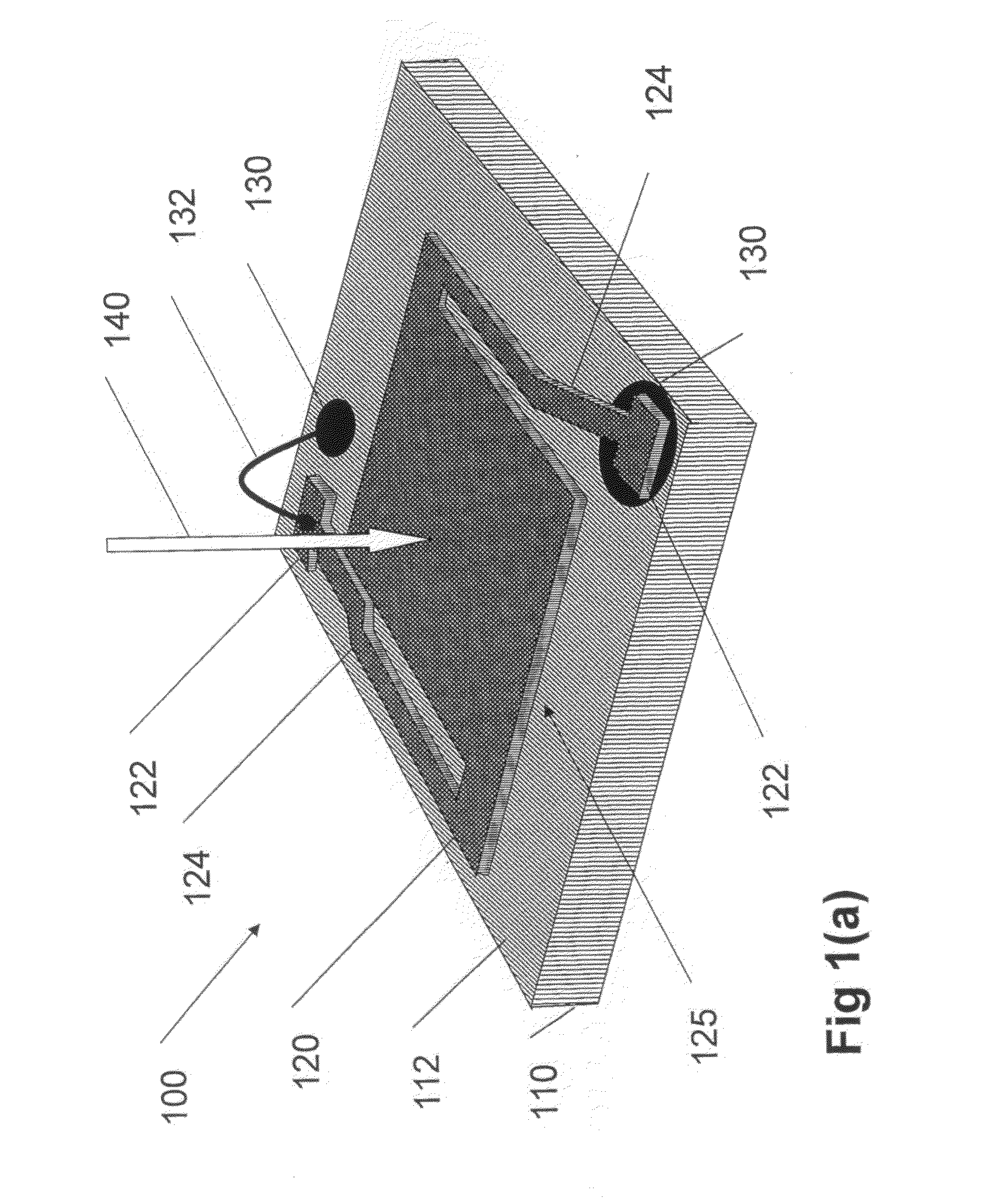 Thermal detection and imaging of electromagnetic radiation