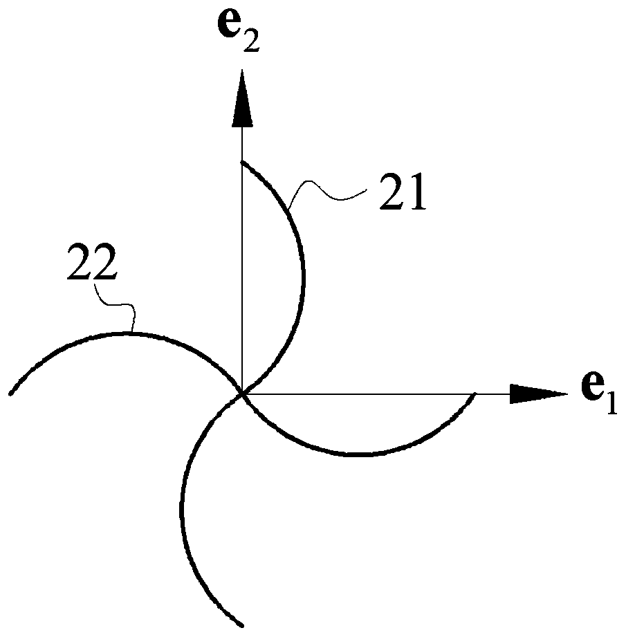 Optimal design method of curved bar periodic structure based on band gap