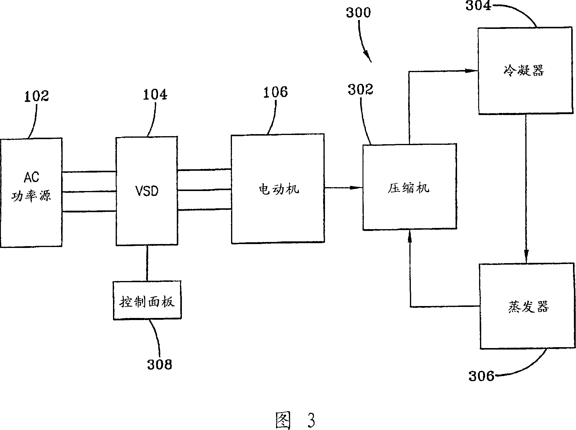 Variable speed drive for a chiller system