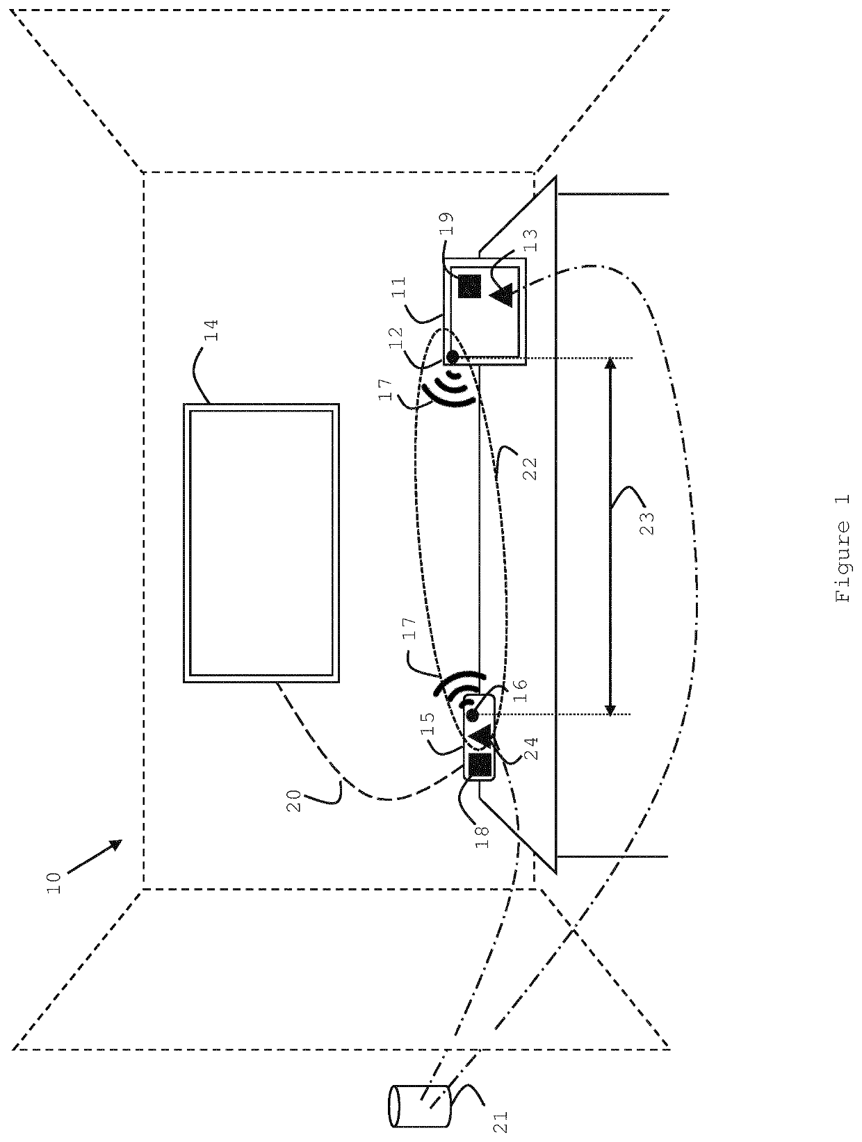 User-centric connections to a location comprising digital collaboration tools