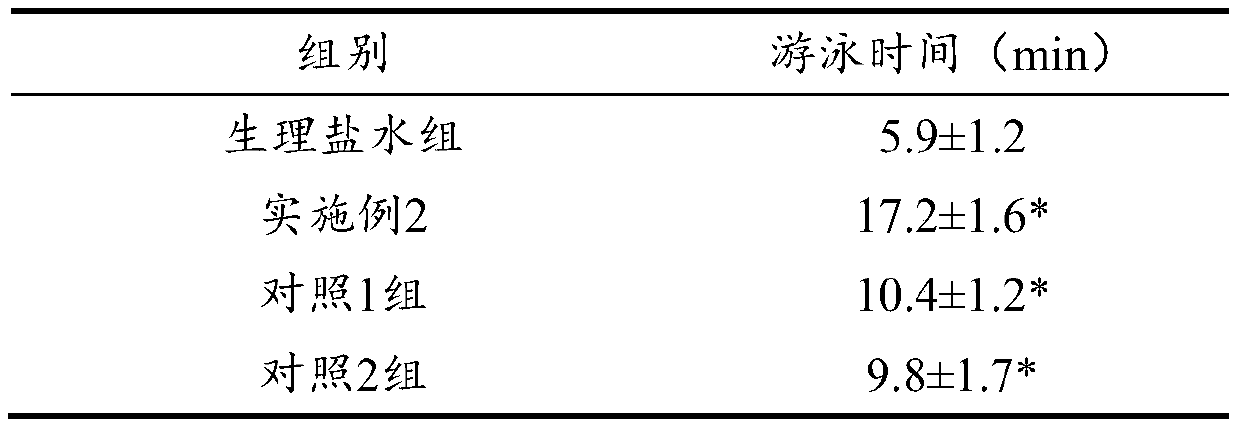 Sea cucumber fruity beverage and processing method thereof