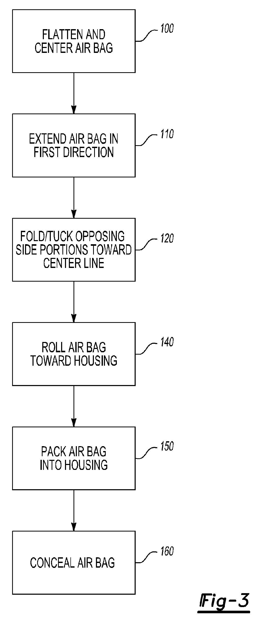 Air bag and a method of folding an air bag