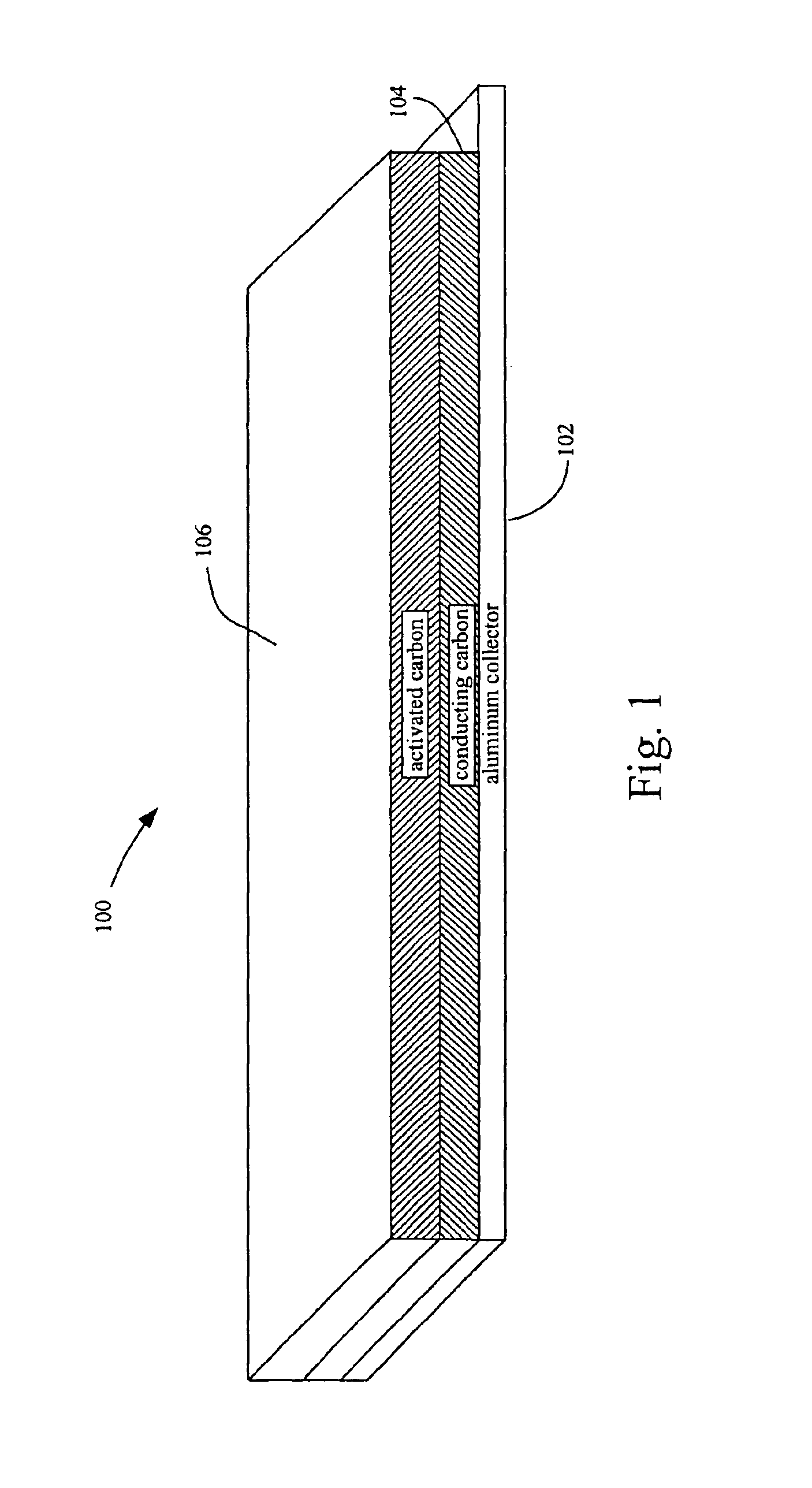 Electrochemical double layer capacitor having carbon powder electrodes