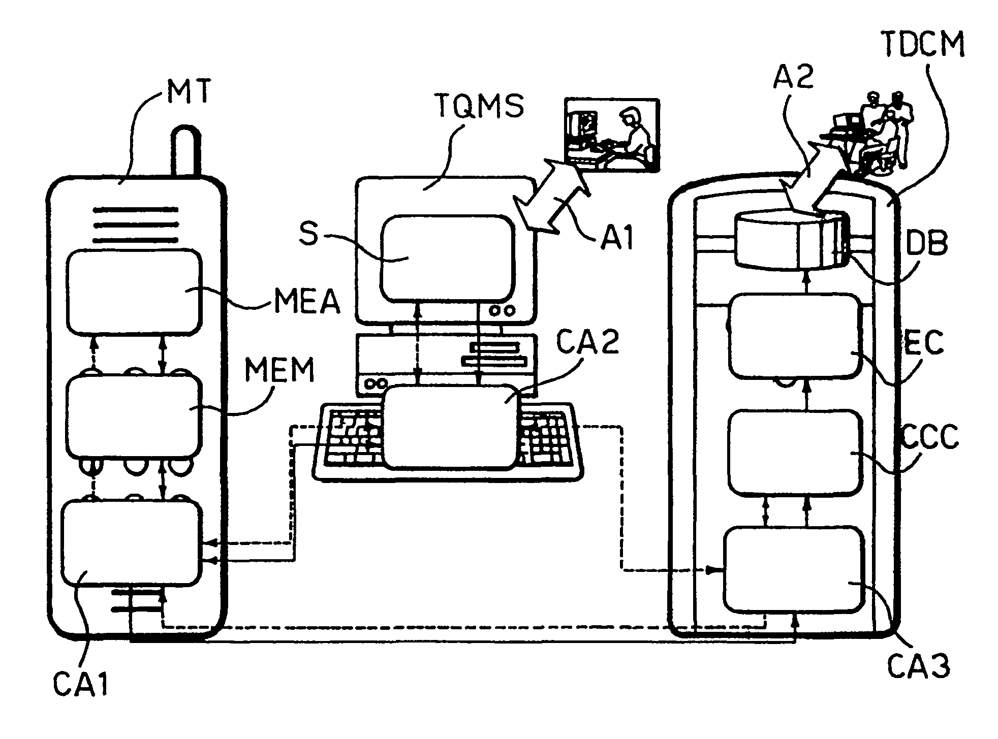 Quality of service monitoring architecture, related method, network and computer program product