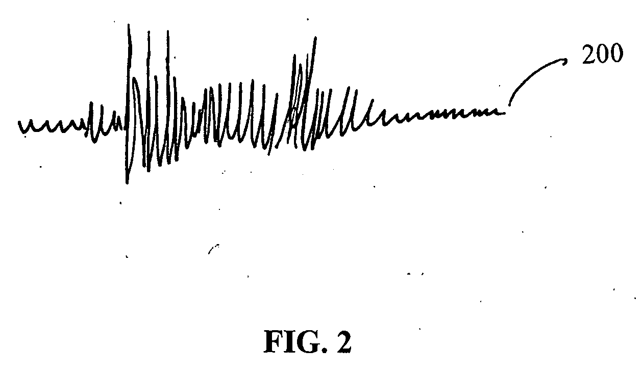 System and method for distributing time and frequency over a network