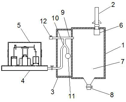 Urethral catheterization method for urinary surgery