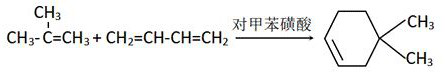 Synthesis method of dimethyl cyclohexenyl pentenone