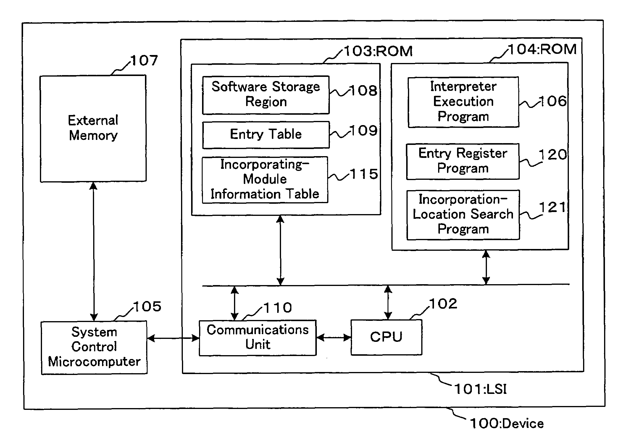 CPU-containing LSI, and optical disk device and LSI device with the same